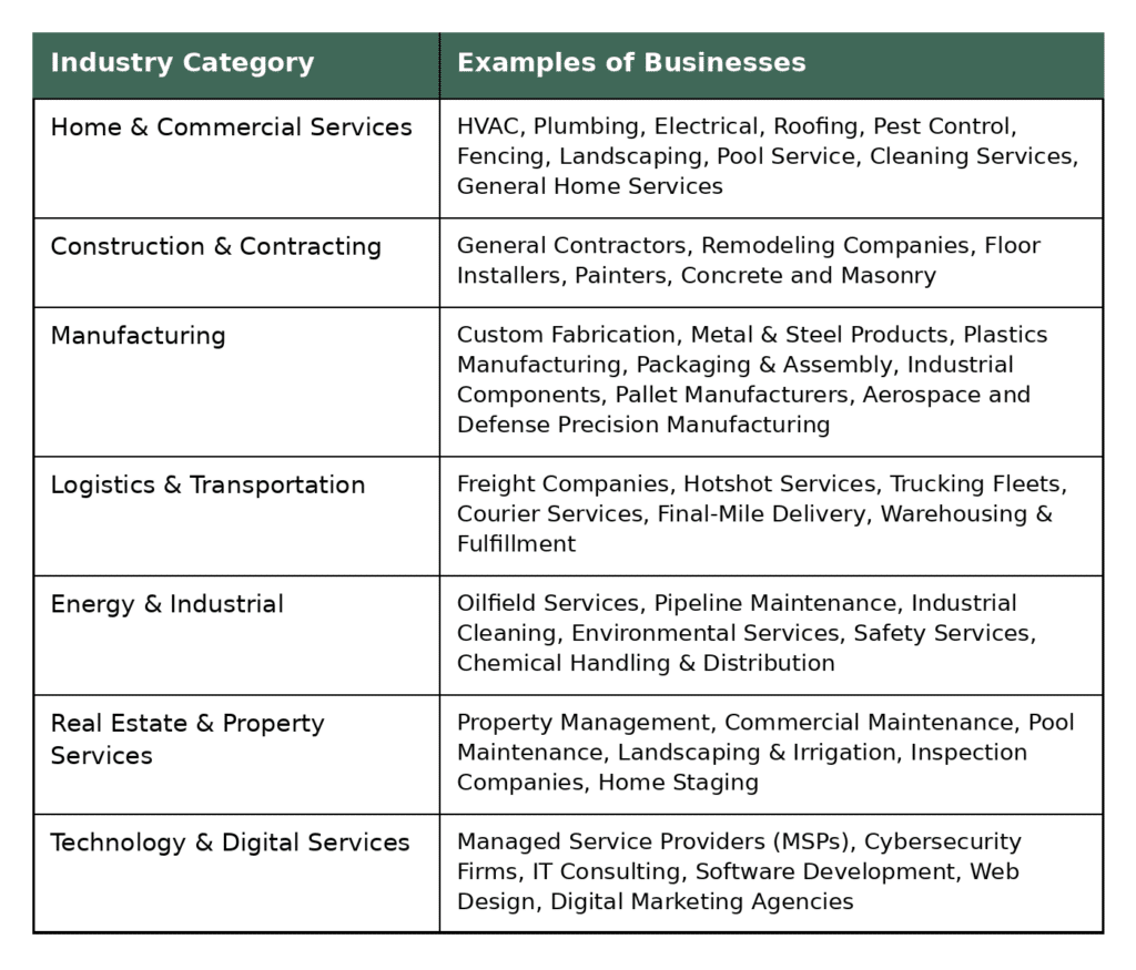 Houston business table 